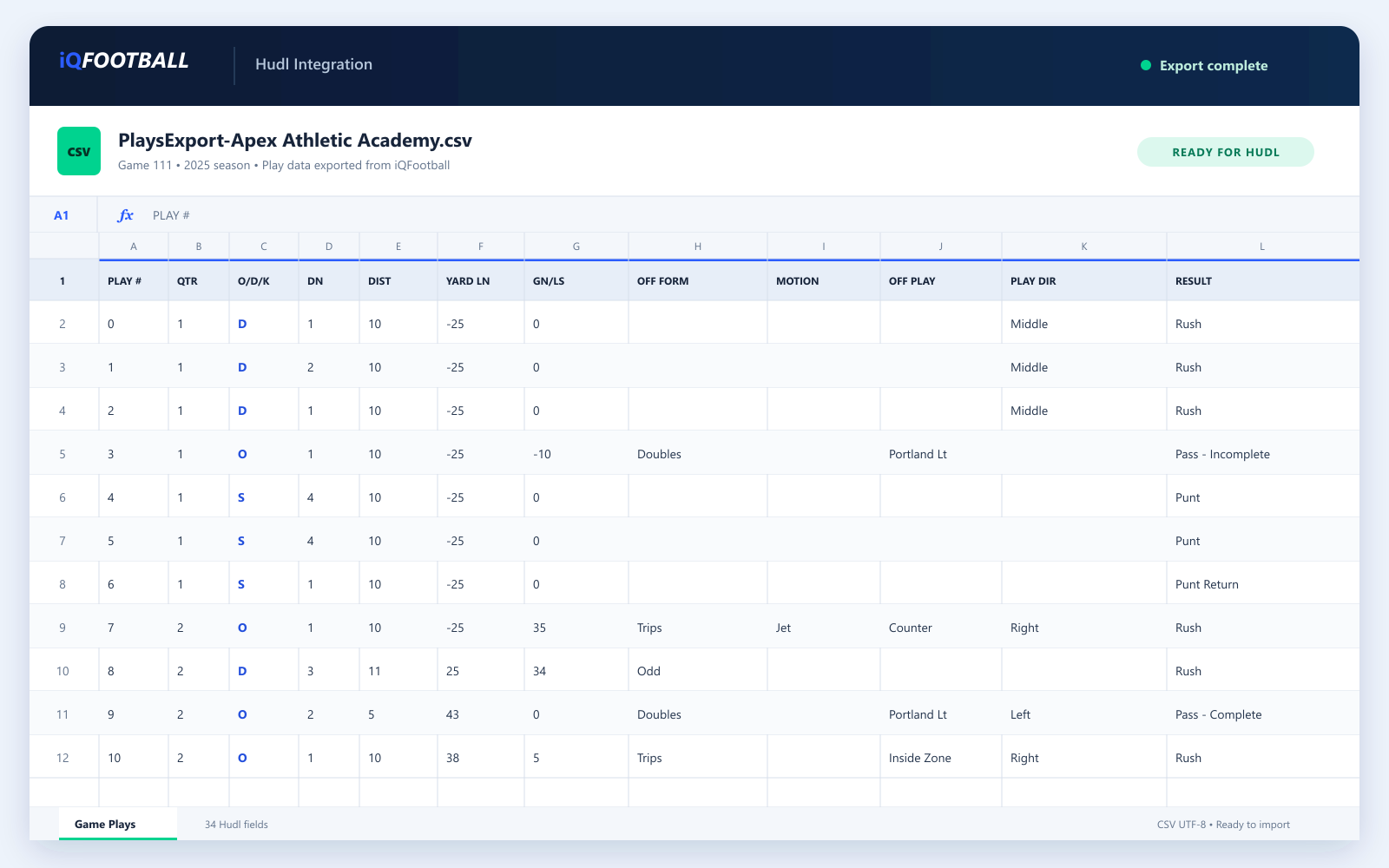 Hudl-ready CSV containing football play data exported from iQFootball in light mode