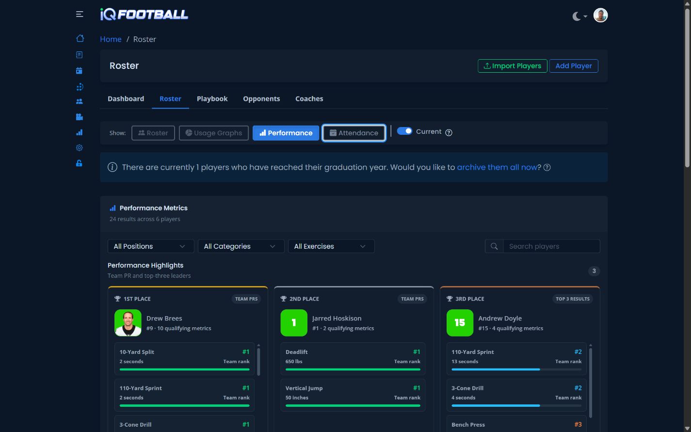 iQSports player performance metrics and team rankings in dark mode