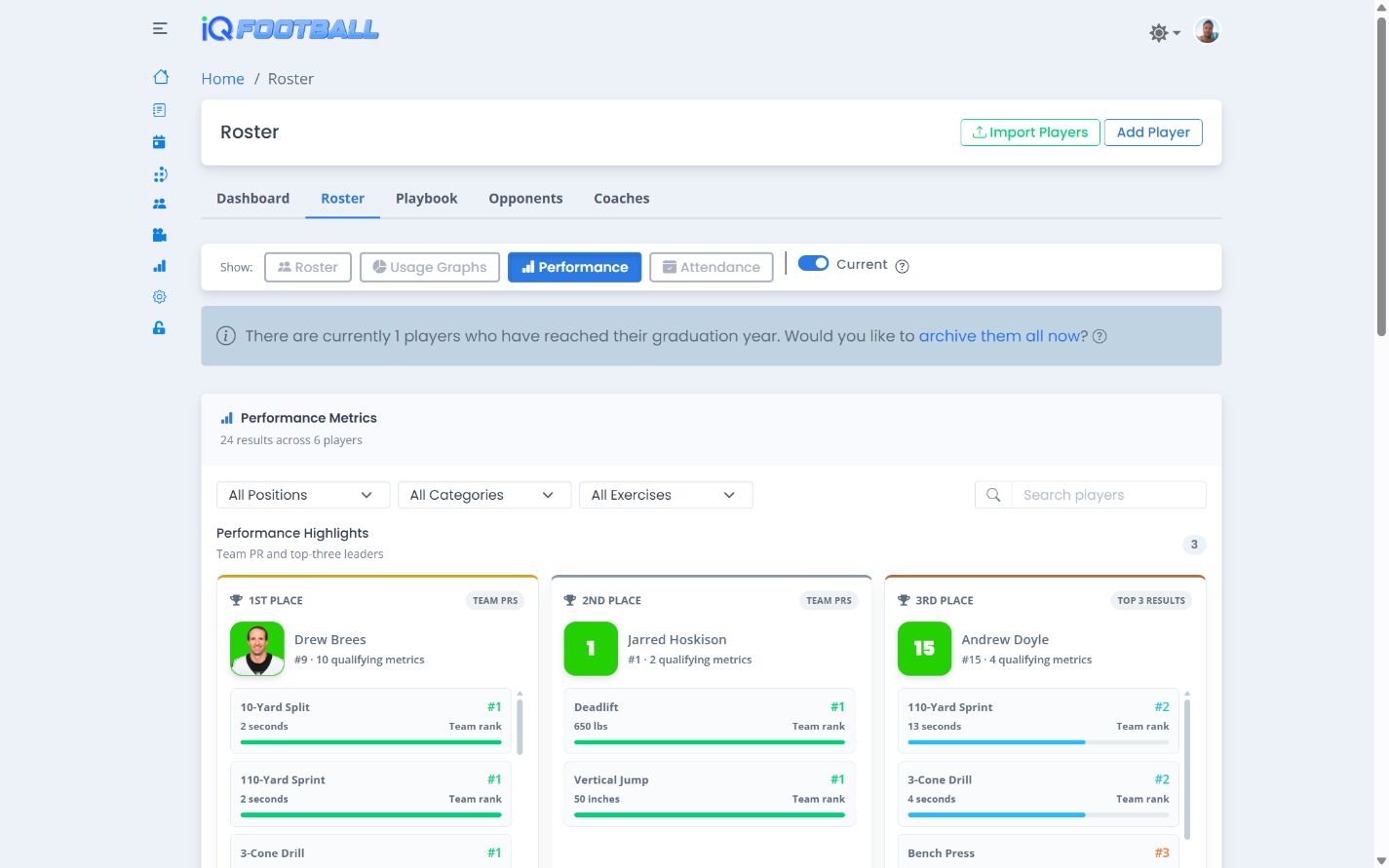 iQSports player performance metrics and team rankings in light mode